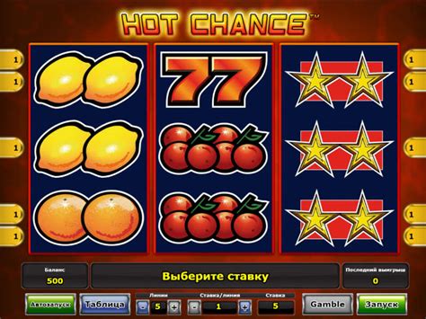 Игровой автомат Hot Chance играть на сайте vavada